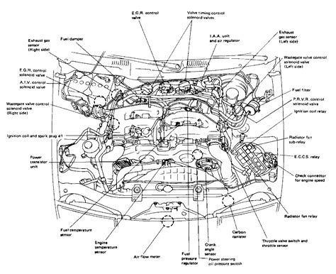 1992 nissan 300zx engine diagram 